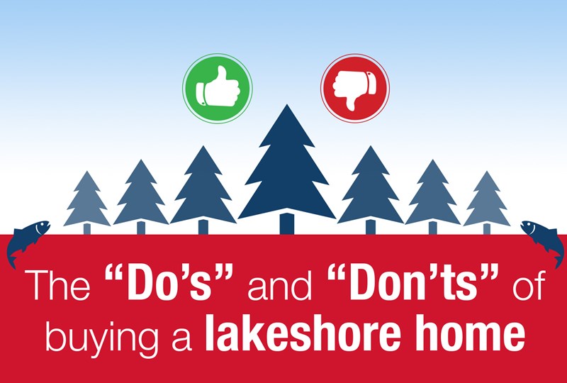 Do's and Donts of lake home buying